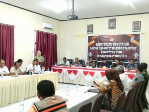 Rapat Penetapan (DCT) Daftar Calon Tetap Anggota DPRD Kabupaten Buru Dalam Surat Suara Untuk Pemilihan Umum Tahun 2024